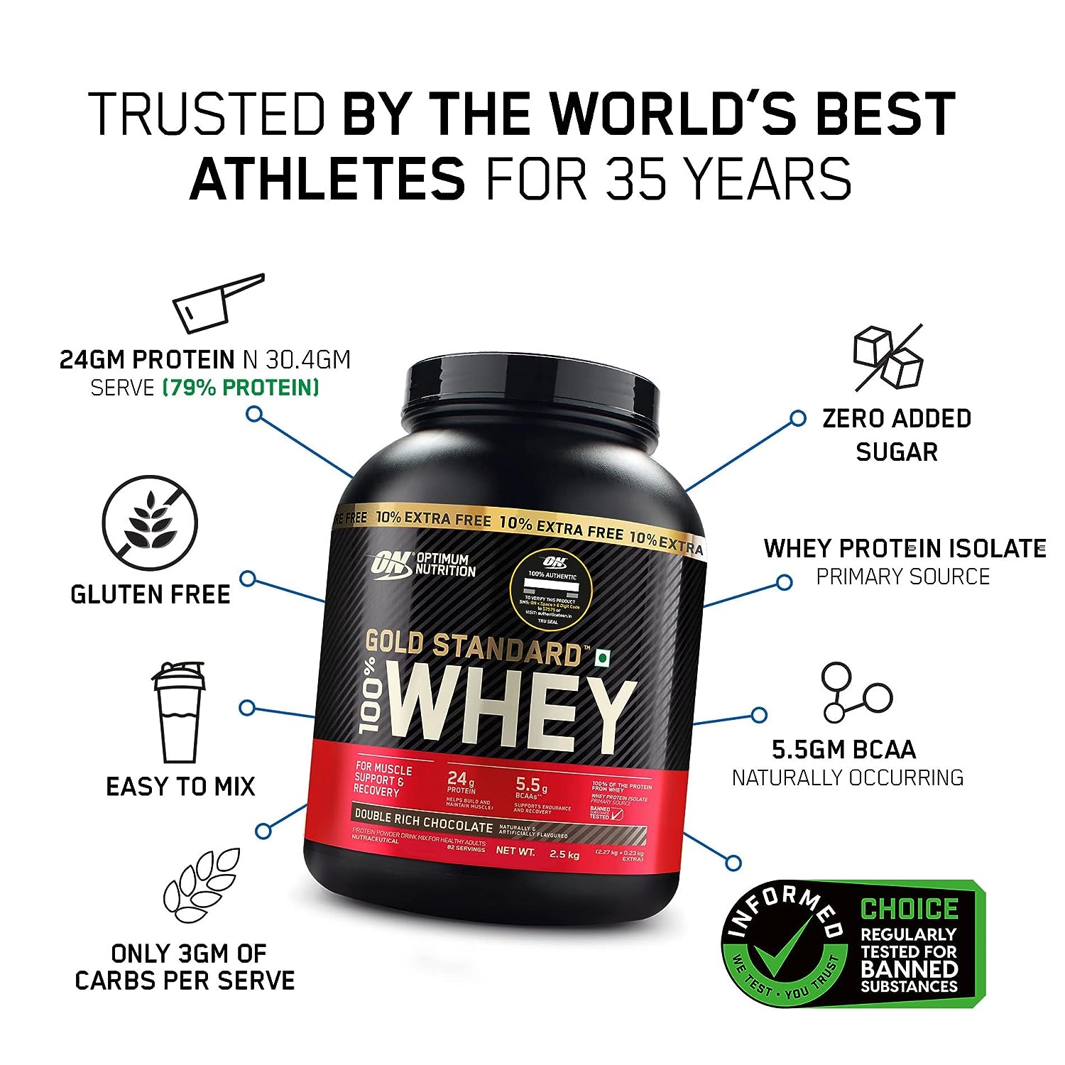 Optimum Nutrition (ON) Gold Standard Whey Protein Powder Double Rich Chocolate DRC 5lbs