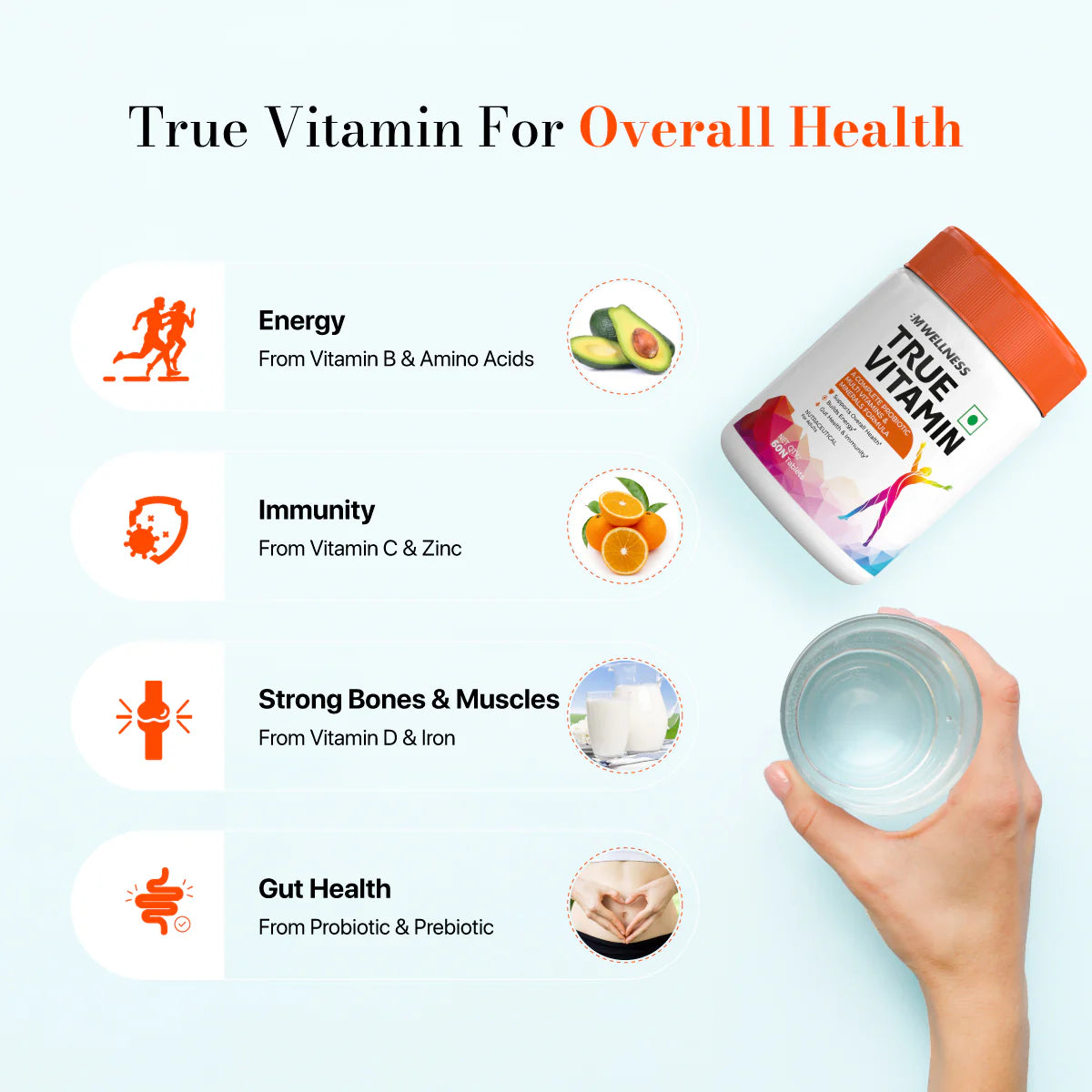 Bigmuscle True Vitamin Multivitamin 60tab